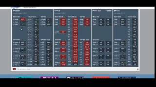 Scalping the 1 5 market England v Wales [upl. by Vena963]