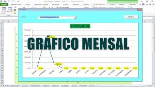 Gráfico Total Estoque Mês  Controle de Estoque Excel  Aula 113 [upl. by Ainod]