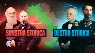 DESTRA STORICA e SINISTRA STORICA in Italia [upl. by Giark]