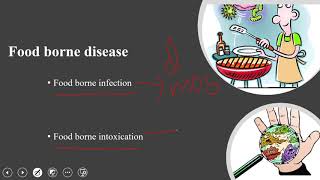 Food borne Diseases  HPE  Animated Video [upl. by Nezam]