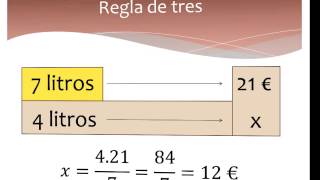 Proporcionalidad y porcentaje [upl. by Teague]