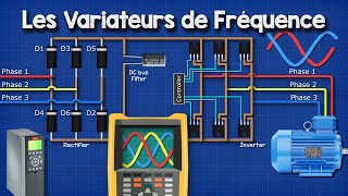 Les Variateurs de Fréquence Expliqués Les Bases de l’onduleur VFD IGBT [upl. by Tiertza]