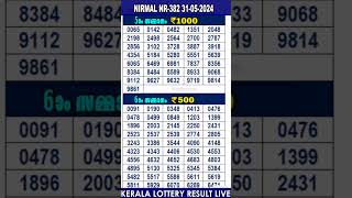 shorts KERALA LOTTERY RESULTMobile Viewnirmal bhagyakuri nr382Kerala Lottery Result Today [upl. by Odnomor]