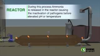 Bioset Process [upl. by Alderman255]