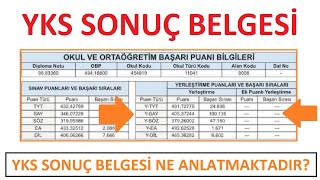 YKS SONUÇ BELGESİ NE İFADE EDER HANGİ PUAN İLE TERCİH YAPILIR SIRALAMAMI PUAN MI ÖNEMLİ [upl. by Valorie]