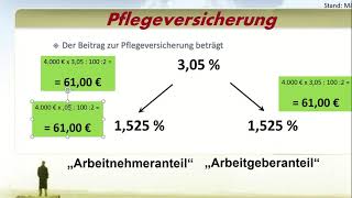 Übung zu Lohnsteuer und Sozialversicherung Reihe Steuerliche Abzüge [upl. by Ydieh521]