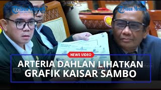 Full Arteria Dahlan Singgung Grafik Kaisar Sambo ke Mahfud MD dalam Rapat DPR RI [upl. by Perot]