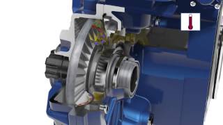 Voith Retarder Animation Function VR123 VR119 [upl. by Eibbil]