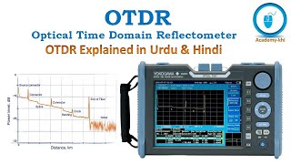 What is OTDR  Optical time domain reflectometer  FTTH installation  How OTDR work  Urdu  Hindi [upl. by Harad]