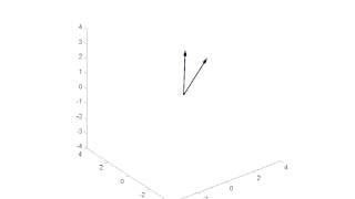 Nuclear magnetic resonance simulation matlab [upl. by Anirehc245]