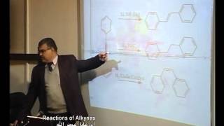 Reactions of Alkynes [upl. by Syxela]