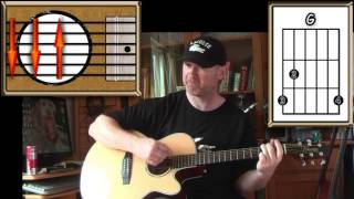 Cry Baby Cry  The Beatles  Acoustic Guitar Lesson easyish [upl. by Revart]