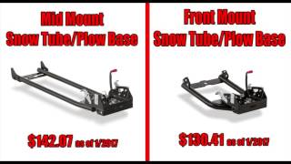 WARN ProVantage Snow Plow Options for ATVs [upl. by Cathlene]