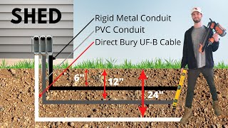 Shed Electrical Installation How to Add Electricity to a Shed  DIY [upl. by Moyers]