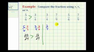 Example Comparing Fractions with Different Denominators using Inequality Symbols [upl. by Serg71]