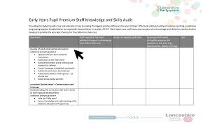 Early Years Pupil Premium Toolkit Walkthrough [upl. by Tattan]