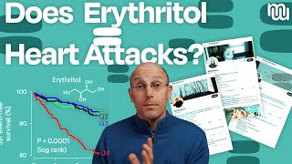 Does Erythritol Cause Heart Attacks [upl. by Annawt]