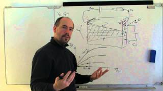 71  Tutoriel  Le transistor à effet de champ à jonction [upl. by Latsyc]