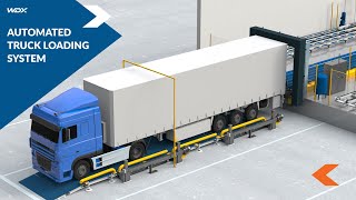 Automated Truck Loading and Unloading System  QLoader [upl. by Franzen]