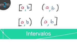 Intervalo cerrado y abierto [upl. by Lewan66]