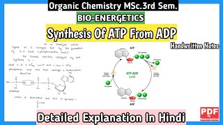 Synthesis of ATP From ADP  ATP CYCLE  BioEnergetics  Bioinorganic Chemistry  MSc3rd SemNotes [upl. by Patty]