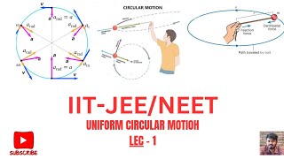 LEC1 CLASS 11th  JEENEET  CIRCULAR MOTION  FOR ALL BOARD EXAMS LEVEL CONCEPT [upl. by Adrell]