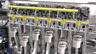 Volvo Trucks – CommonRail Fuel System [upl. by Dutchman614]