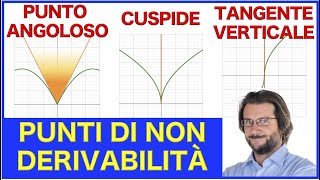 Punti di non derivabilità punti angolosi cuspidi flessi a tangente verticale [upl. by Lanfri]