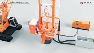 BUMA RCD Reverse Circulation Drilling rig Simulation [upl. by Hallagan925]