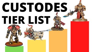 Codex Adeptus Custodes Tier List in Warhammer 40K 10th Edition  Strongest  Weakest Datasheets [upl. by Arednaxela]