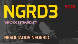 05112022  Visão do Estrategista  Resultados Neogrid 3T22  NGRD3 [upl. by Orwin]