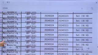 EPS Exam 2024 Manufacturing को Exam Date सार्बजनिक [upl. by Klinges]