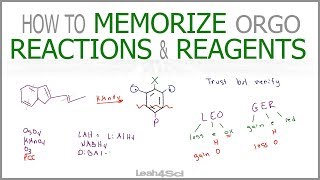 How to Memorize Organic Chemistry Reactions and Reagents Workshop Recording [upl. by Odranar]