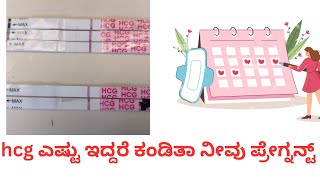 Blood Beta hcg test during early pregnancy in kannadapregnancy kannada [upl. by Adnocahs115]