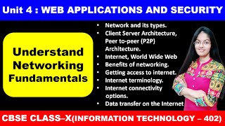 Understand Networking Fundamentals  Web Applications and Security  Class 10 Information Technology [upl. by Cannon]