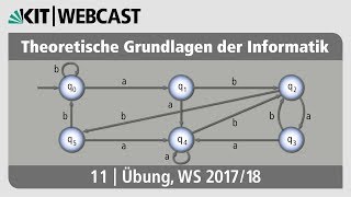 11 Übung Nichtdeterministische Turingmaschine Transformation MAX2SAT [upl. by Nea]