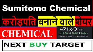 SUMITOMO Chemical Share Analysis Long term investment Sumitomo Chemical Stock BEST STOCK TO INVEST [upl. by Srednas]