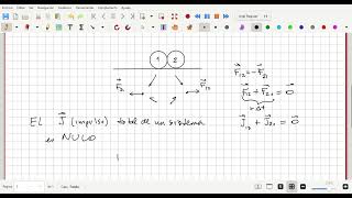 Impulso y Cantidad de Movimiento [upl. by Haibot175]