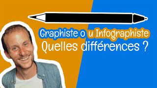 GuiGraphiste  la différence entre graphiste et infographiste [upl. by Sedrul]