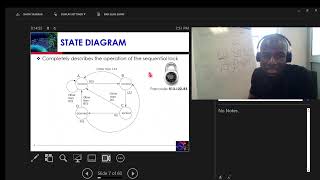 L02d  Sequential Logic Design [upl. by Levinson785]