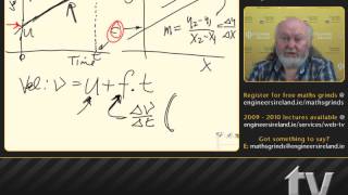 Applied Maths I  Leaving Certificate Applied Maths Tutorial [upl. by Johen318]