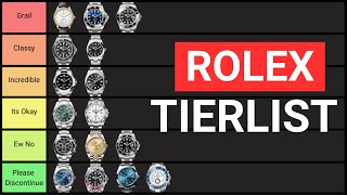 The only Rolex Tierlist you need [upl. by Kalila848]