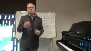 Cours dharmonie  453  Compléments sur lharmonisation du chromatisme  Partie 3 [upl. by Cianca233]