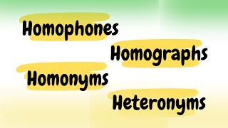 Homophones Homographs Homonyms Heteronyms [upl. by Aohsoj]