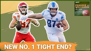 2024 Fantasy Tight End Rankings  A NEW No 1 TE [upl. by Brendan]