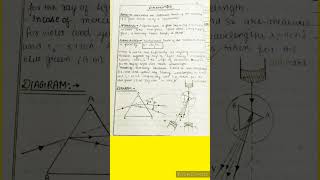 DISPERSIVE POWER OF PRISM USING SPECTROMETER EXPERIMENT  PRACTICAL FILE PDF [upl. by Stephanus52]