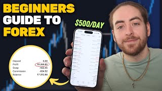 Forex Trading for Beginners Full Course [upl. by Mikiso]