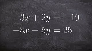 Solving a System of Equations by Elimination with Adding [upl. by Gniw]