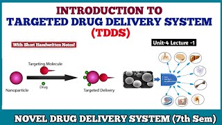 Targeted Drug Delivery System  Introduction Types amp Approaches  L1 Unit4 NDDS BPharm 7th sem [upl. by Eliak623]