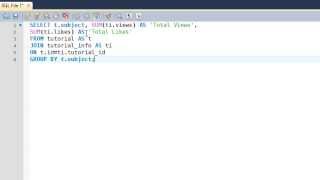 SQL Tutorial  30 Using GROUP BY Clause with SQL JOINS [upl. by Otrebireh]